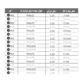 نوک پیچ گوشتی چهارسو یکطرفه پوما