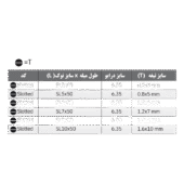 نوک پیچ گوشتی های دو سو 50 میلیمتر پوما